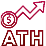 Odds-Tinggi-Sepanjang-Masa